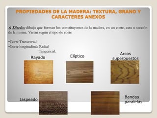 PROPIEDADES DE LA MADERA: TEXTURA, GRANO Y
CARACTERES ANEXOS
3) Diseño: dibujo que forman los constituyentes de la madera, en un corte, cara o sección
de la misma. Varían según el tipo de corte
•Corte Transversal
•Corte longitudinal: Radial
Tangencial.
Rayado Elíptico
Arcos
superpuestos
Bandas
paralelas
Jaspeado
 