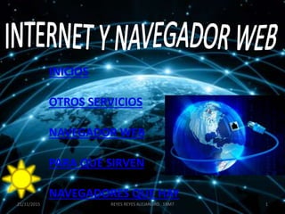 INICIOS
OTROS SERVICIOS
NAVEGADOR WEB
PARA QUE SIRVEN
NAVEGADORES QUE HAY
21/11/2015 REYES REYES ALEJANDRO 1RM7 1
 