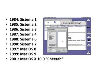 • 1984: Sistema 1
• 1985: Sistema 2
• 1986: Sistema 3
• 1987: Sistema 4
• 1988: Sistema 6
• 1990: Sistema 7
• 1997: Mac OS 8
• 1999: Mac OS 9
• 2001: Mac OS X 10.0 “Cheetah”
 
