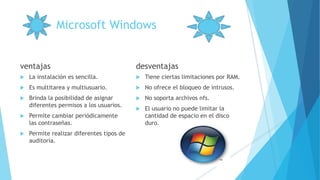Microsoft Windows
ventajas
La instalación es sencilla.
Es multitarea y multiusuario.
Brinda la posibilidad de asignar
diferentes permisos a los usuarios.
Permite cambiar periódicamente
las contraseñas.
Permite realizar diferentes tipos de
auditoria.
desventajas
Tiene ciertas limitaciones por RAM.
No ofrece el bloqueo de intrusos.
No soporta archivos nfs.
El usuario no puede limitar la
cantidad de espacio en el disco
duro.