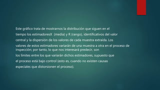 Este gráfico trata de mostrarnos la distribución que siguen en el
tiempo los estimadoresX (media) y R (rango), identificativos del valor
central y la dispersión de los valores de cada muestra extraída. Los
valores de estos estimadores variarán de una muestra a otra en el proceso de
inspección; por tanto, lo que nos interesará predecir, son
los límites entre los que variarán dichos estimadores, supuesto que
el proceso está bajo control (esto es, cuando no existen causas
especiales que distorsionen el proceso).
 