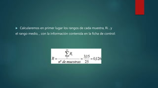  Calcularemos en primer lugar los rangos de cada muestra, Ri , y
el rango medio, , con la información contenida en la ficha de control:
 
