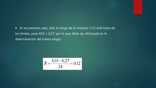  En el presente caso, sólo el rango de la muestra i=13 está fuera de
los límites, pues R13 = 0,27, por lo que debe ser eliminada en la
determinación del nuevo rango:
 