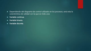  Dependiendo del diagrama de control utilizado en los procesos, será esta la
característica de calidad con la que se mido una:
 Variable continua.
 Variable binaria.
 Variable discreta.
 