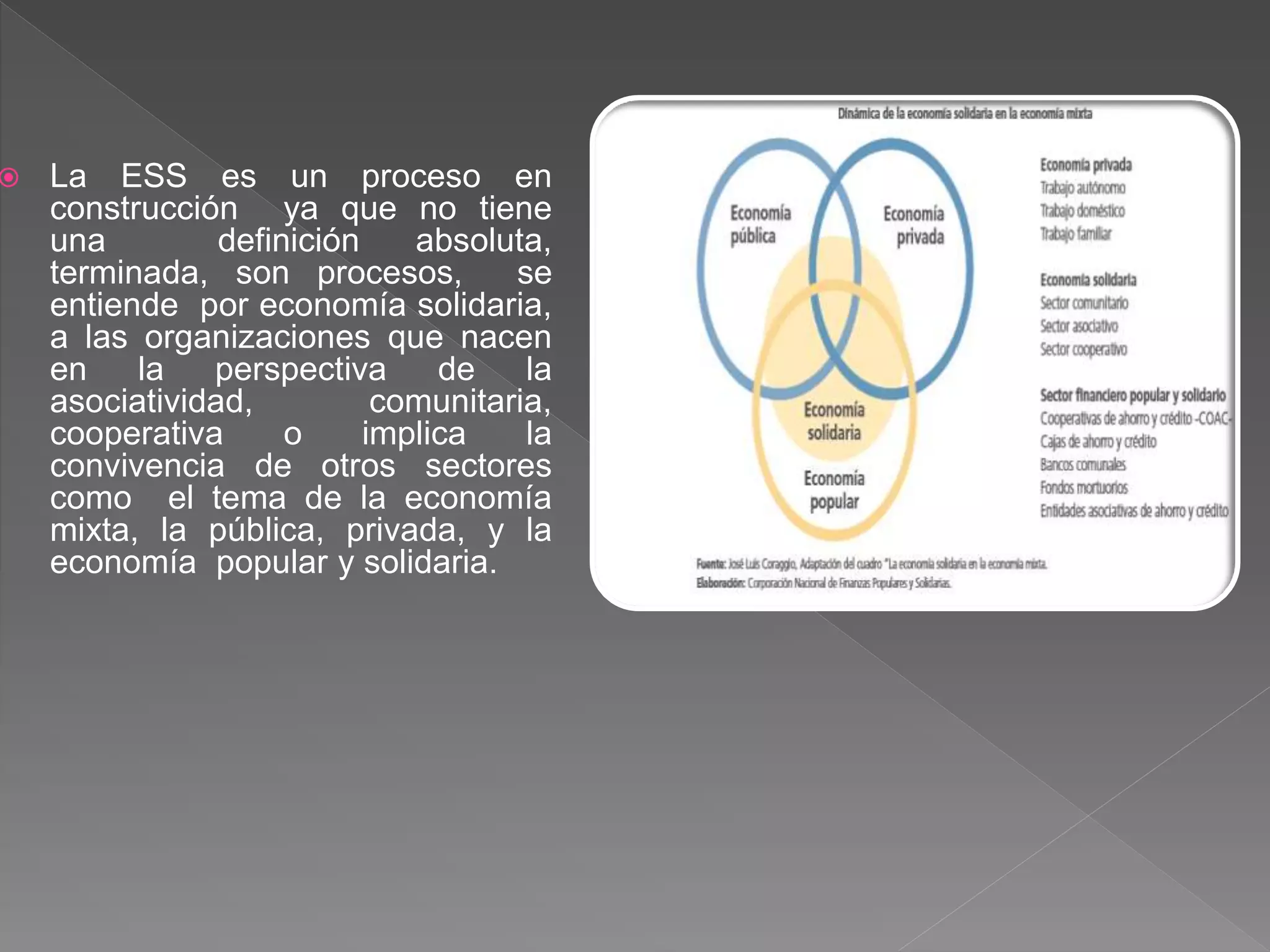 LA ECONOMIA SOCIAL Y SOLIDARIA UN PROCESO EN CONSTRUCCIÓN | PPTX