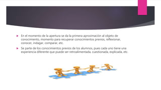  En el momento de la apertura se da la primera aproximación al objeto de
conocimiento, momento para recuperar conocimientos previos, reflexionar,
conocer, indagar, comparar, etc.
 Se parte de los conocimientos previos de los alumnos, pues cada uno tiene una
experiencia diferente que puede ser retroalimentada, cuestionada, explicada, etc.
 