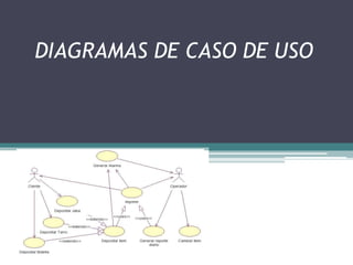 DIAGRAMAS DE CASO DE USO
DEFINICION:
En el Lenguaje de Modelado Unificado, un diagrama de casos de uso
es una forma de diagrama de comportamiento UML mejorado. El
Lenguaje de Modelado Unificado (UML), define una notación
gráfica para representar casos de uso llamada modelo de casos de
uso.
 