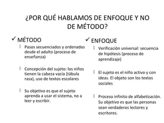 LA LENGUA ESCRITA | PPT