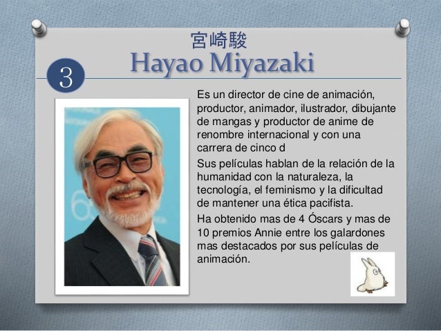 creador de studio ghibli