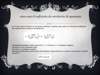 coeficiente de correlacion de pearson y spearman | PPTX