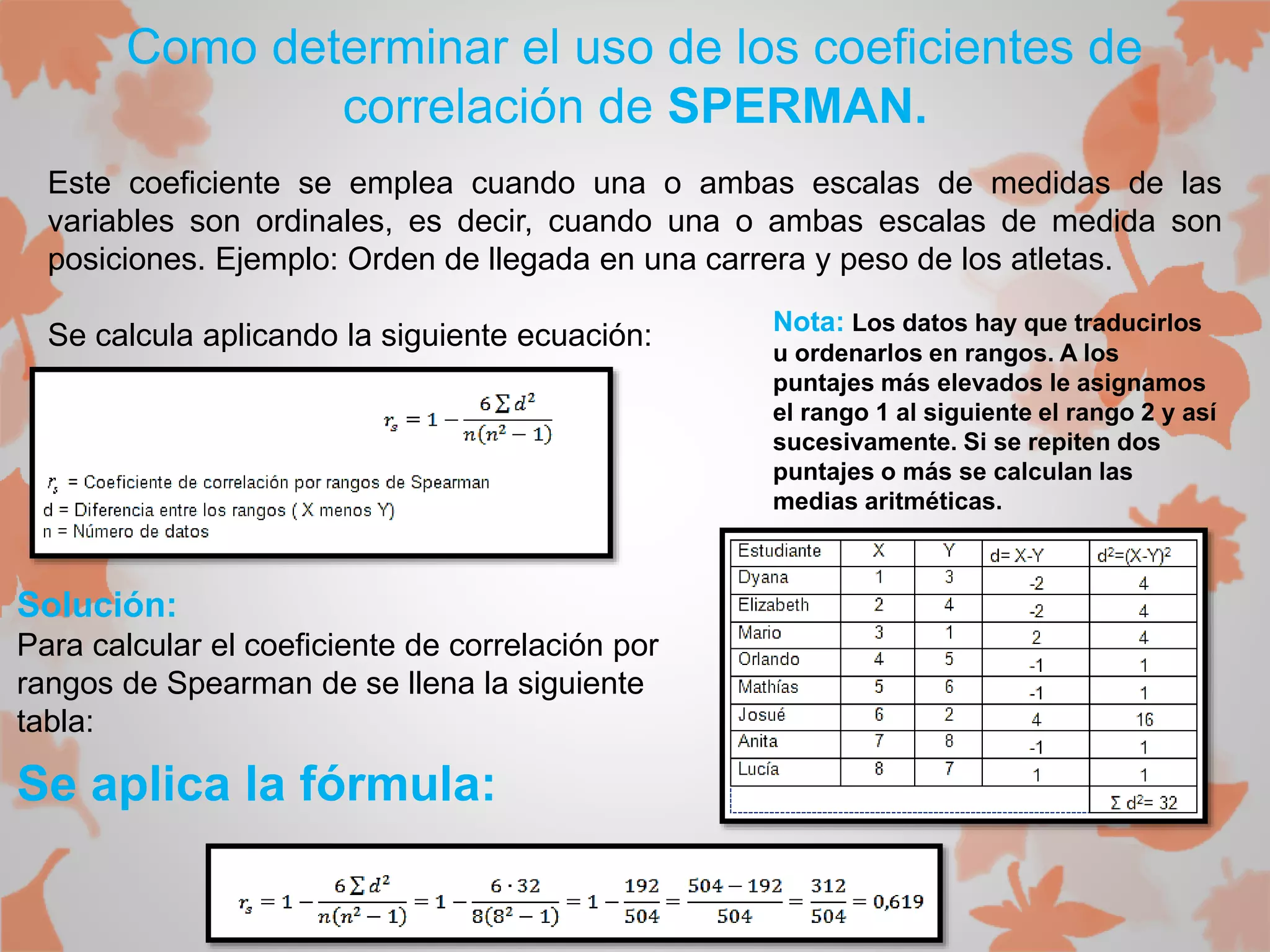 COEFICIENTES DE CORRELACION DE PEARSON Y SPEARMAN | PPTX
