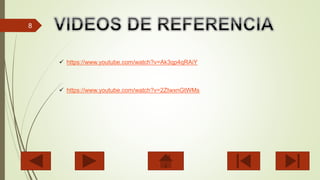 8
 https://www.youtube.com/watch?v=Ak3qp4qRAiY
 https://www.youtube.com/watch?v=2ZtwxnGtWMs
 