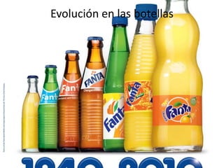 Evolución en las botellas
 