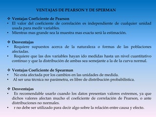 VENTAJAS DE PEARSON Y DE SPERMAN
 Ventajas Coeficiente de Pearson
• El valor del coeficiente de correlación es independiente de cualquier unidad
usada para medir variables.
• Mientras mas grande sea la muestra mas exacta será la estimación.
 Desventajas
• Requiere supuestos acerca de la naturaleza o formas de las poblaciones
afectadas.
• Requiere que las dos variables hayan ido medidas hasta un nivel cuantitativo
continuo y que la distribución de ambas sea semejante a la de la curva normal.
 Ventajas Coeficiente de Spearman
• No esta afectada por los cambios en las unidades de medida.
• Al ser una técnica no parámetra, es libre de distribución probabilística.
 Desventajas
• Es recomendable usarlo cuando los datos presentan valores extremos, ya que
dichos valores afectan mucho el coeficiente de correlación de Pearson, o ante
distribuciones no normales.
• r no debe ser utilizado para decir algo sobre la relación entre causa y efecto.
 