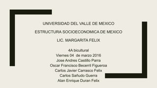 UNIVERSIDAD DEL VALLE DE MEXICO
ESTRUCTURA SOCIOECONOMICA DE MEXICO
LIC. MARGARITA FELIX
4A bicultural
Viernes 04 de marzo 2016
Jose Andres Castillo Parra
Oscar Francisco Becerril Figueroa
Carlos Javier Carrasco Felix
Carlos Sañudo Guerra
Alan Enrique Duran Felix
 