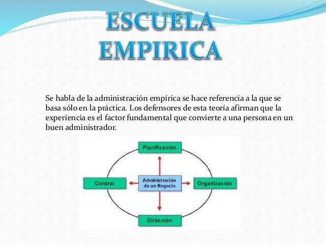 Tipos de Escuelas Administrativas