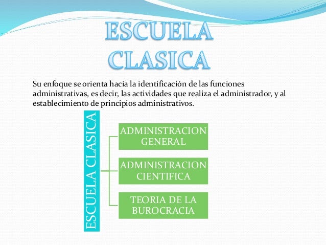 Tipos de Escuelas Administrativas