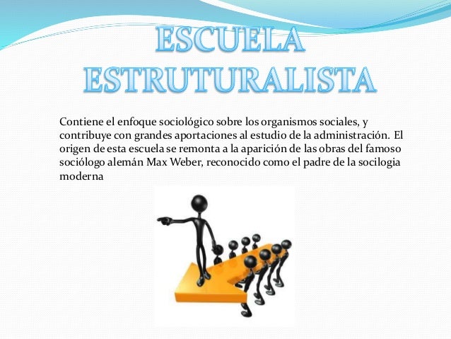 Tipos de Escuelas Administrativas