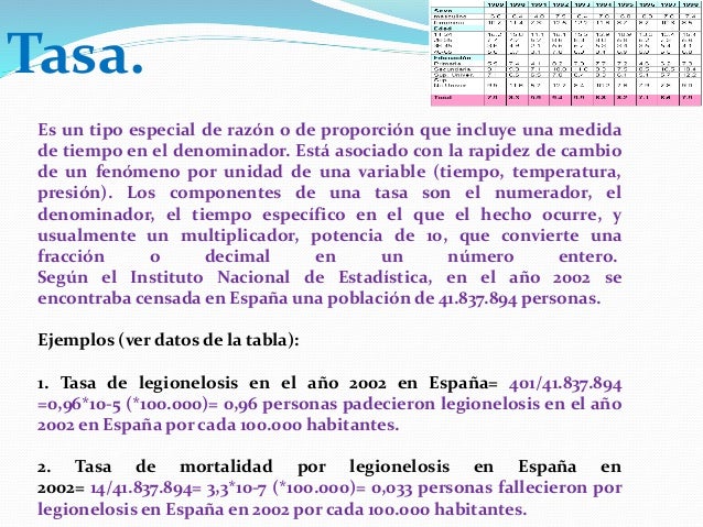 Estadistica