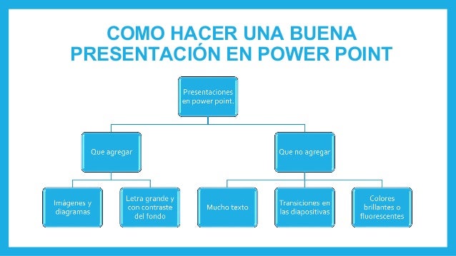 presentaciones de powerpoints