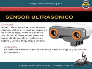 Colegio Nacional Nicolás Esguerra
Camilo E. Barón Espinel – Cristian D. Astorquiza – 904 J.M
 