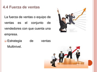 La fuerza de ventas o equipo de
ventas es el conjunto de
vendedores con que cuenta una
empresa.
 Estrategia de ventas
Multinivel.
4.4 Fuerza de ventas
 
