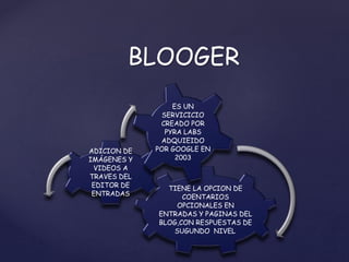 TIENE LA OPCION DE
COENTARIOS
OPCIONALES EN
ENTRADAS Y PAGINAS DEL
BLOG,CON RESPUESTAS DE
SUGUNDO NIVEL.
ADICION DE
IMÁGENES Y
VIDEOS A
TRAVES DEL
EDITOR DE
ENTRADAS
ES UN
SERVICICIO
CREADO POR
PYRA LABS
ADQUIEIDO
POR GOOGLE EN
2003
BLOOGER
 