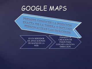 ES UN SERVIDOR
DE APLICACIONES
DE MAPAS EN LA
WEB
PERMITE LA
CREACION DE
PASOS PARA
LLEGAR A ALGUNA
DIRECCION
GOOGLE MAPS
 