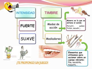 ¡TE PROPONGOUN JUEGO!
INTENSIDAD
FUERTE
SUAVE
TIMBRE
Modos de
acción
Mediadores
Manera en la que se
obtiene el sonido:
Percutir, pulsar,
frotar, sacudir,…
Elementos que
utilizamos para
accionar sobre un
cuerpo vibrante:
Púa, escobilla,
baqueta,…
 