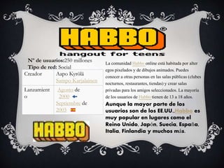 La comunidad Habbo online está habitada por alter
egos pixelados y de dibujos animados. Puedes
conocer a otras personas en las salas públicas (clubes
nocturnos, restaurantes, tiendas) y crear salas
privadas para los amigos seleccionados. La mayoría
de los usuarios de Habbo tienen de 13 a 18 años.
Aunque la mayor parte de los
usuarios son de los EE.UU.,Habbo es
muy popular en lugares como el
Reino Unido, Japón, Suecia, España,
Italia, Finlandia y muchos más.
Nº de usuarios:250 millones
Tipo de red: Social
Creador Aapo Kyrölä
Sampo Karjalainen
Lanzamient
o
Agosto de
2000
Septiembre de
2003
Nº de usuarios:250 millones
Tipo de red: Social
 