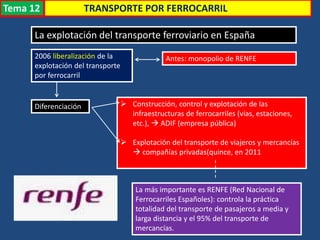 Transporte
La explotación del transporte ferroviario en España
2006 liberalización de la
explotación del transporte
por ferrocarril
Antes: monopolio de RENFE
Diferenciación  Construcción, control y explotación de las
infraestructuras de ferrocarriles (vías, estaciones,
etc.),  ADIF (empresa pública)
 Explotación del transporte de viajeros y mercancías
 compañías privadas(quince, en 2011
La más importante es RENFE (Red Nacional de
Ferrocarriles Españoles): controla la práctica
totalidad del transporte de pasajeros a media y
larga distancia y el 95% del transporte de
mercancías.
TRANSPORTE POR FERROCARRILTema 12
 