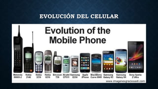 EVOLUCIÓN DEL CELULAR
 
