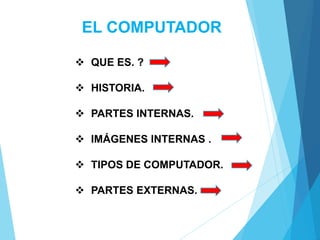 EL COMPUTADOR
 QUE ES. ?
 HISTORIA.
 PARTES INTERNAS.
 IMÁGENES INTERNAS .
 TIPOS DE COMPUTADOR.
 PARTES EXTERNAS.
 