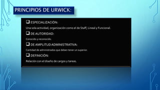  ESPECIALIZACIÓN:
Una sola actividad, organización como el de Staff, Lineal y Funcional.
 DE AUTORIDAD:
Conocido y reconocido.
 DE AMPLITUDADMINISTRATIVA:
Cantidad de administrados que deben tener un superior.
 DEFINICIÓN:
Relación con el diseño de cargos y tareas.
PRINCIPIOS DE URWICK:
 