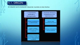 4.1. ORIGEN:
1. Crecimiento
acelerado y
desorganizado:
Produjo complejidad en
su administración
Exigió un enfoque
científico para sustituir
el empirismo
Aumento de tamaño de
las empresas a través de
teorías: TOTALIZADORAS
Y GLOBALES
2. Aumentar eficiencia y
competencia en las
organizaciones:
Obtener mejor
rendimiento de recursos.
Enfrentar la competencia
entre las empresas.
En relación con la revolución industrial, reunidos en dos hechos:
 