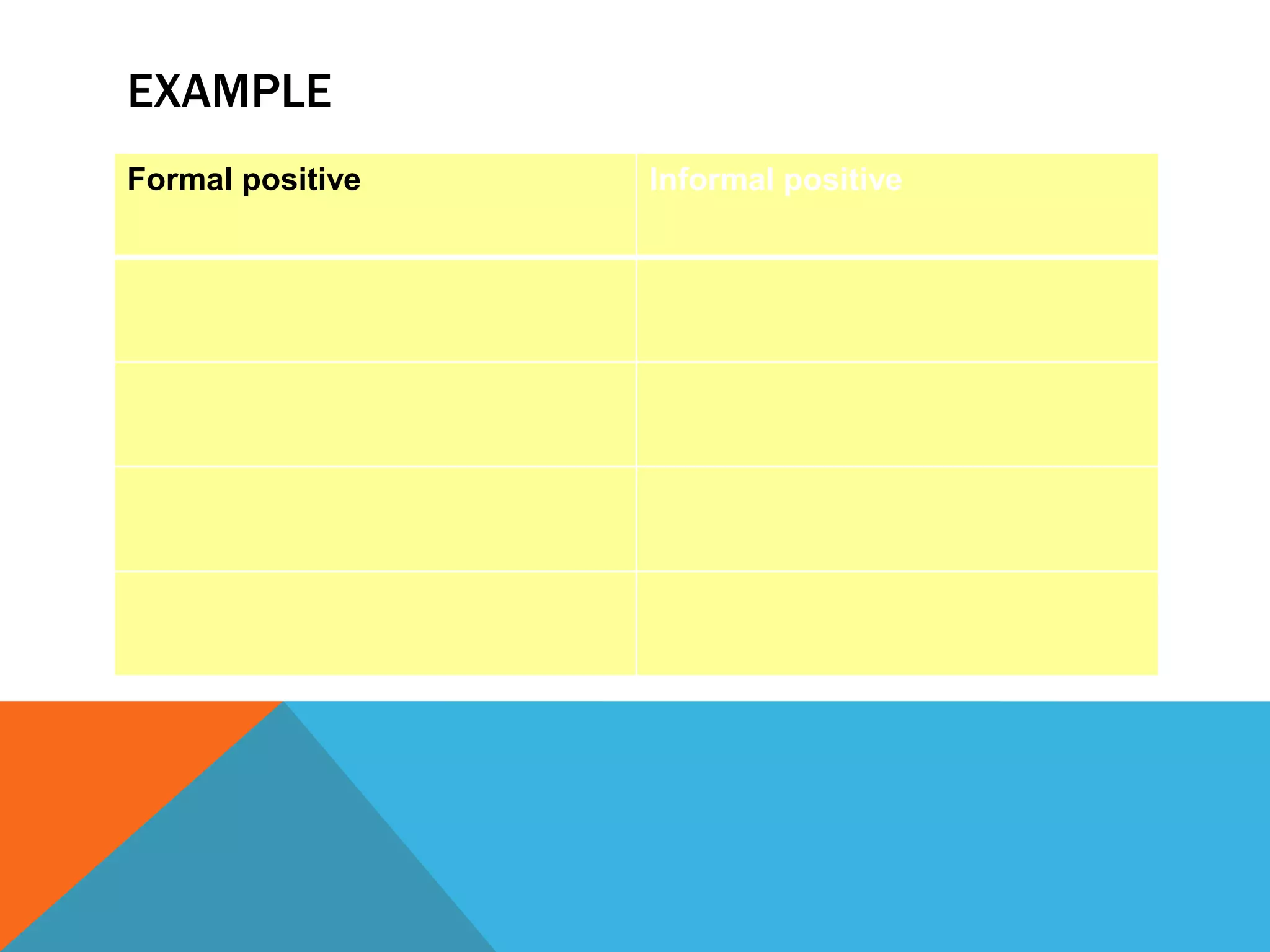 SIMPLE FUTURE PPTX Simple future pptx
