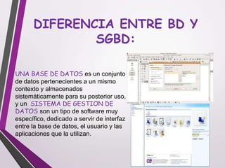 DIFERENCIA ENTRE BD Y
SGBD:
UNA BASE DE DATOS es un conjunto
de datos pertenecientes a un mismo
contexto y almacenados
sistemáticamente para su posterior uso,
y un SISTEMA DE GESTION DE
DATOS son un tipo de software muy
específico, dedicado a servir de interfaz
entre la base de datos, el usuario y las
aplicaciones que la utilizan.
 