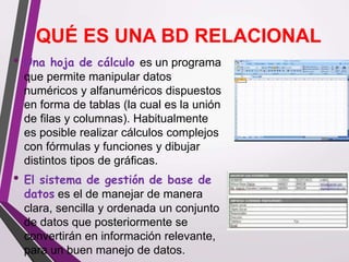 QUÉ ES UNA BD RELACIONAL
• Una hoja de cálculo es un programa
que permite manipular datos
numéricos y alfanuméricos dispuestos
en forma de tablas (la cual es la unión
de filas y columnas). Habitualmente
es posible realizar cálculos complejos
con fórmulas y funciones y dibujar
distintos tipos de gráficas.
• El sistema de gestión de base de
datos es el de manejar de manera
clara, sencilla y ordenada un conjunto
de datos que posteriormente se
convertirán en información relevante,
para un buen manejo de datos.
 