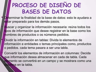 PROCESO DE DISEÑO DE
BASES DE DATOS
• Determinar la finalidad de la base de datos: esto le ayudara a
estar preparado para los demás pasos.
• Buscar y organizar la información necesaria: reúna todos los
tipos de información que desee registrar en la base como los
nombres de productos o os números pedidos.
• Dividir la información en tablas: Divida lo elementos de
información e entidades o temas principales como, productos
o pedidos. cada tema pasara a ser una tabla.
• Convertir los elementos de información en columnas: Decida
que información desea almacenar en cada de tabla. Cada
elemento se convertirá en un campo y se mostrara como una
columna en la tabla.
 