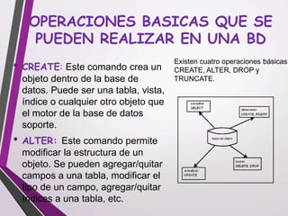 OPERACIONES BASICAS QUE SE
PUEDEN REALIZAR EN UNA BD
• CREATE: Este comando crea un
objeto dentro de la base de
datos. Puede ser una tabla, vista,
índice o cualquier otro objeto que
el motor de la base de datos
soporte.
• ALTER: Este comando permite
modificar la estructura de un
objeto. Se pueden agregar/quitar
campos a una tabla, modificar el
tipo de un campo, agregar/quitar
índices a una tabla, etc.
Existen cuatro operaciones básicas:
CREATE, ALTER, DROP y
TRUNCATE.
 