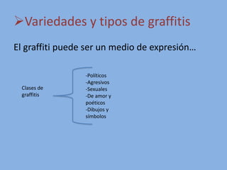 Variedades y tipos de graffitis
El graffiti puede ser un medio de expresión…
Clases de
graffitis
-Políticos
-Agresivos
-Sexuales
-De amor y
poéticos
-Dibujos y
símbolos
 