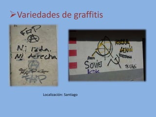 Variedades de graffitis
Localización: Santiago
 
