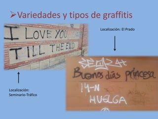 Variedades y tipos de graffitis
Localización:
Seminario-Tráfico
Localización: El Prado
 