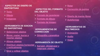 ASPECTOS DE DISEÑO DE
DIAPOSITIVAS
 Texto
 Dibujo
 Imágenes
HERRAMIENTA DE EDICION
DE DIAPOSITIVAS
 Seleccionar objetos
 Mover, copiar, borrar e
insertar objetos
 Alinear objetos
 Distribuir objetos horizontal
y verticalmente
 Girar y voltear objetos
ASPECTOS DEL FORMATO
DEL OBJETO
 Formato de caracteres
 Formato de dibujo
 Formato de imagen
HERRAMINENTAS DE
CORRECCION
 Ortografía y gramática
HERRAMIENTA DE OBJETO
 Agrupar ,desagrupar y
reagrupar objetos
 Rotar
 Corrección de puntos
 Diseño de manos libres
 Autoformas
HERRAMIENTAS DE
MULTIMEDIOS
 Animación
 Audio
 Video
 