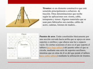 Tirantes: es un elemento constructivo que está
sometido principalmente a esfuerzos de
tracción. Otras denominaciones que recibe
según las aplicaciones son: riostra, cable,
tornapunta y tensor. Algunos materiales que se
usan para fabricarlos son cuerdas, cables de
acero, cadenas, listones de madera...
Puentes de arco. Están constituidos básicamente por
una sección curvada hacia arriba que se apoya en unos
soportes o estribos y que abarca una luz o espacio
vacío. En ciertas ocasiones el arco es el que soporta el
tablero (arco bajo tablero) del puente sobre el que se
circula, mediante una serie de soportes auxiliares,
mientras que en otras de él es del que pende el tablero
(arco sobre tablero) mediante la utilización de tirantes.
 