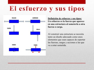 Definición de esfuerzo y sus tipos:
Un esfuerzo es la fuerza que aparece
en una estructura al someterla a otra
fuerza o carga.
Al construir una estructura se necesita
tanto un diseño adecuado como unos
elementos que sean capaces de soportar
las fuerzas, cargas y acciones a las que
va a estar sometida.
 