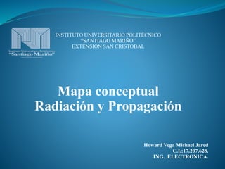 INSTITUTO UNIVERSITARIO POLITÉCNICO
“SANTIAGO MARIÑO”
EXTENSIÓN SAN CRISTOBAL
Mapa conceptual
Radiación y Propagación
Howard Vega Michael Jared
C.I.:17.207.628.
ING. ELECTRONICA.
 