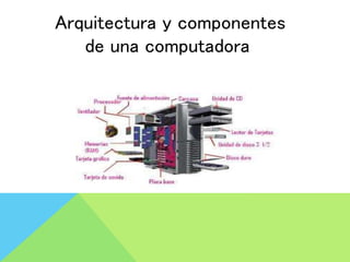 Arquitectura y componentes
de una computadora
 