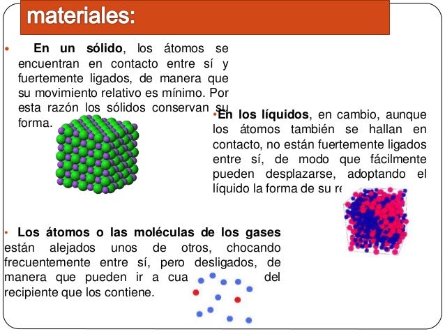 estructura atomica de los materiales