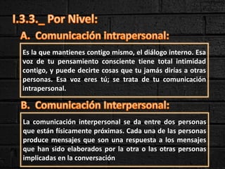 Es la que mantienes contigo mismo, el diálogo interno. Esa
voz de tu pensamiento consciente tiene total intimidad
contigo, y puede decirte cosas que tu jamás dirías a otras
personas. Esa voz eres tú; se trata de tu comunicación
intrapersonal.
La comunicación interpersonal se da entre dos personas
que están físicamente próximas. Cada una de las personas
produce mensajes que son una respuesta a los mensajes
que han sido elaborados por la otra o las otras personas
implicadas en la conversación
 
